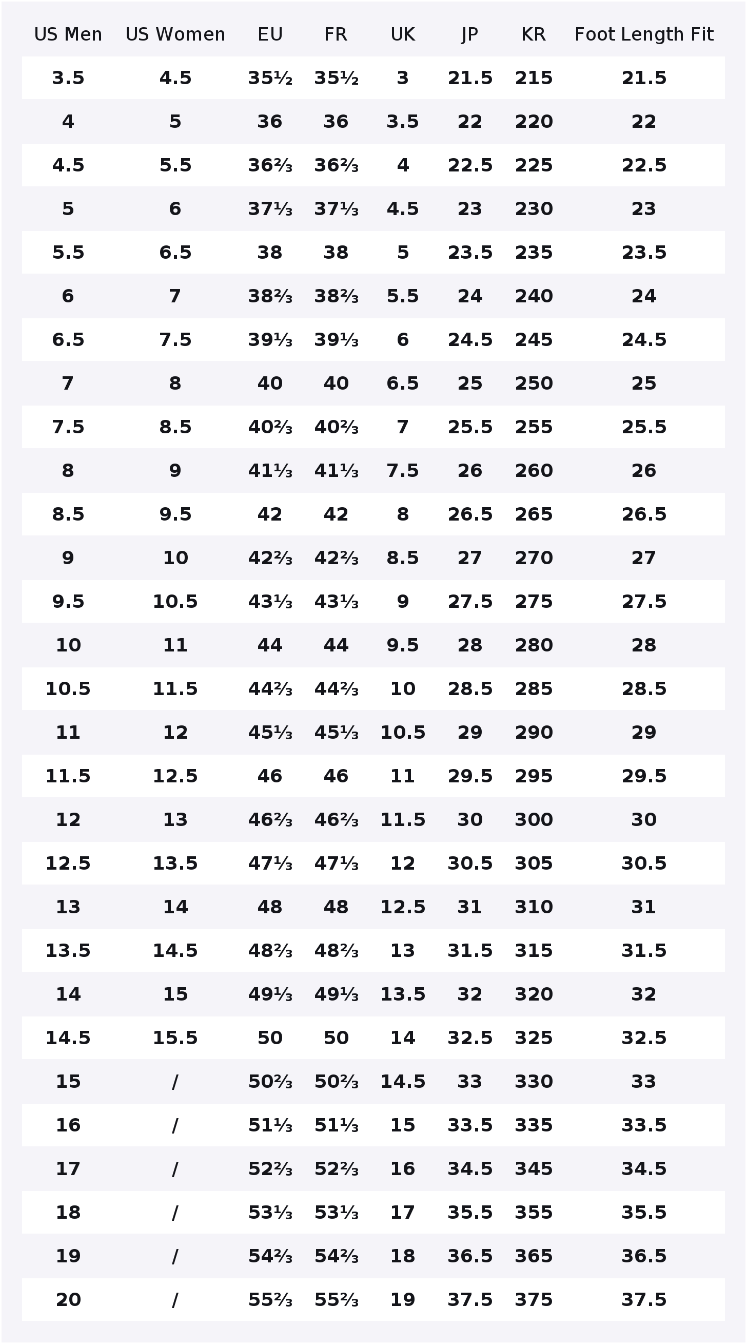 حذاء أديداس أوريجينالز سامبا أ - مراجعة Adidas Shoes Samba وسعره